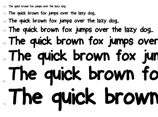 Chubby Gothic font waterfall